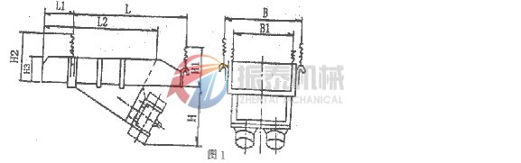 電機(jī)振動給料機(jī)外形圖