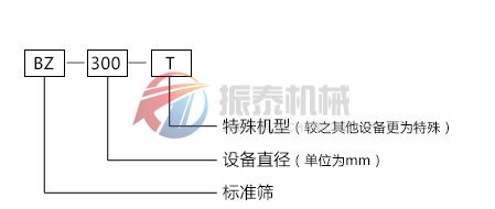 試驗篩型號示意圖